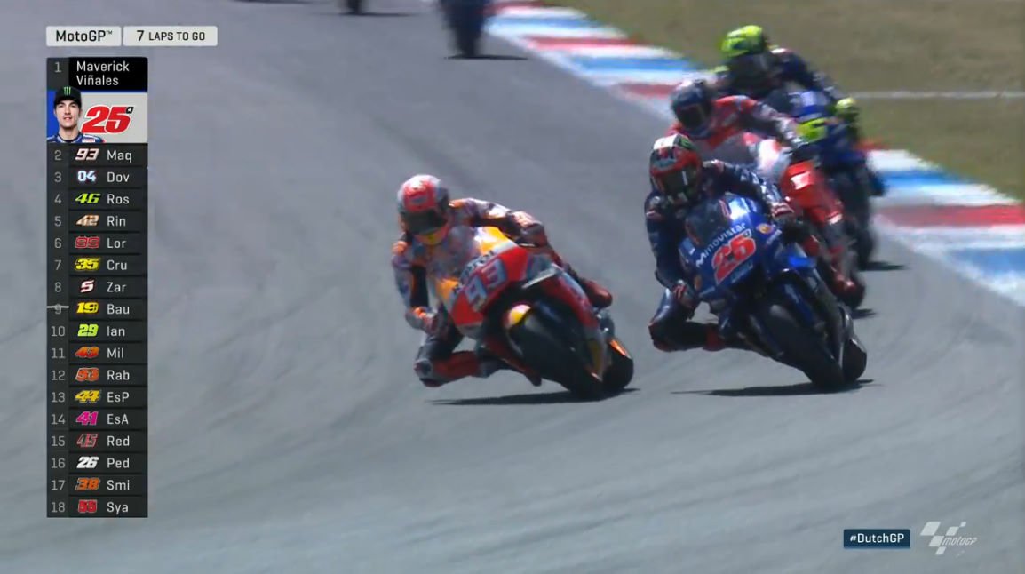 duel marc dan Vinales assen 2018