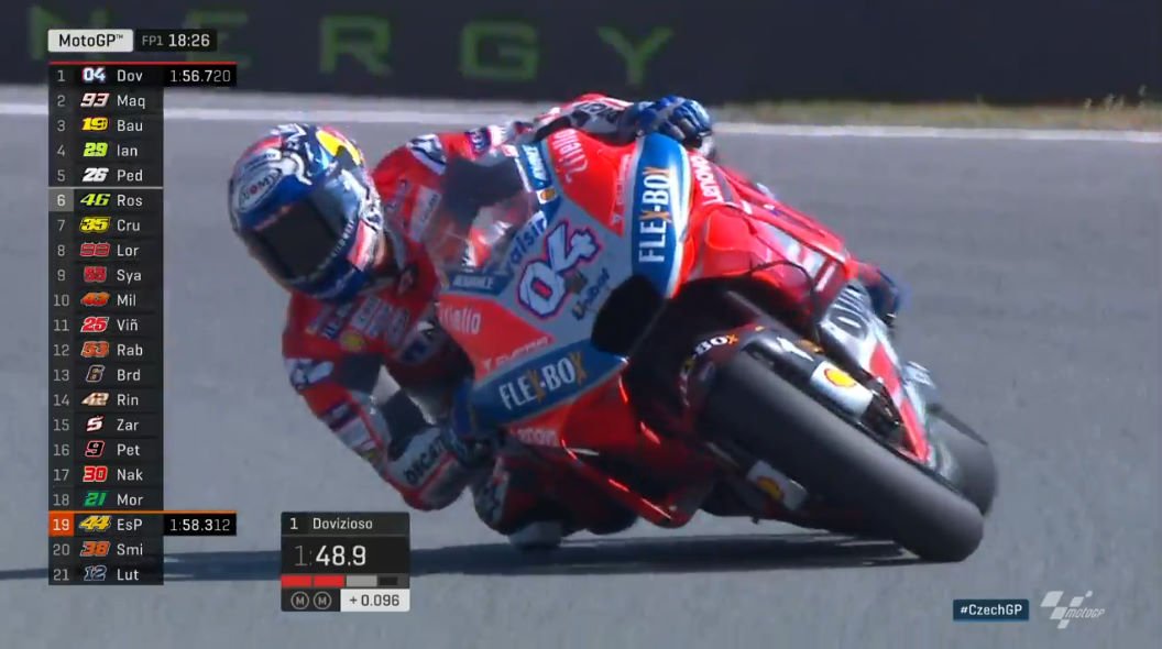 Andrea Dovizioso FP1 Brno
