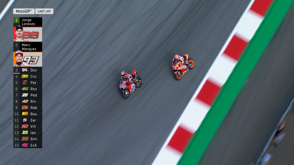 Detik-Detik Motor Honda Dikepret Ducati di Tikungan Akhir GP Austria 1 Detik Detik Motor Honda Dikepret Ducati di Tikungan Akhir GP Austria