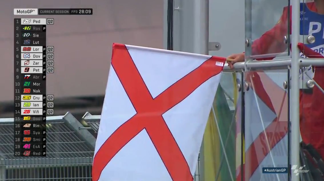 Hasil Latihan Bebas 3 (FP3) MotoGP Austria Red Bull Ring 2018 2 Hasil Latihan Bebas 3 FP3 MotoGP Austria Red Bull Ring 2018 1