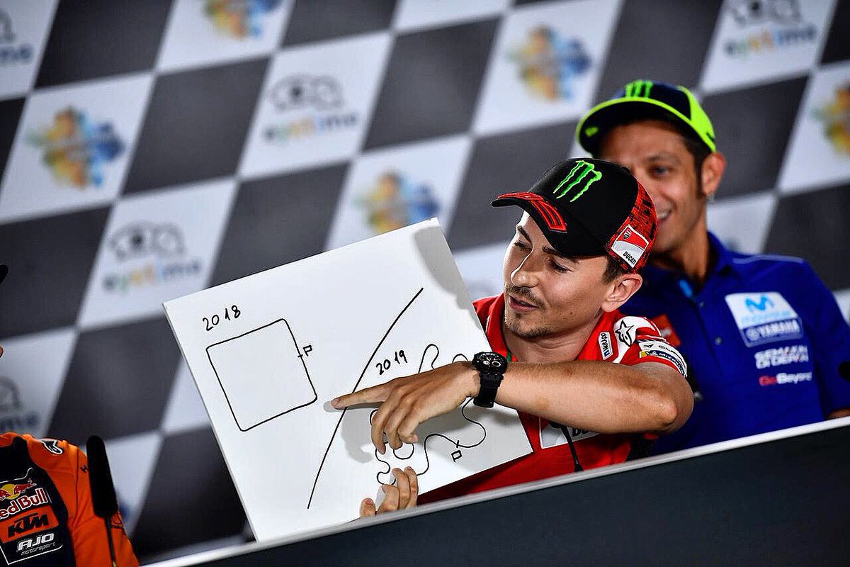 Jorge Lorenzo Sirkuit kotak