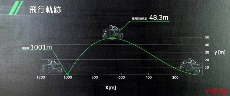 Kawasaki H2R Motor Udara Si Ninja Terbang 4 Kawasaki H2 AIR TYPE Si Ninja Terbang 2