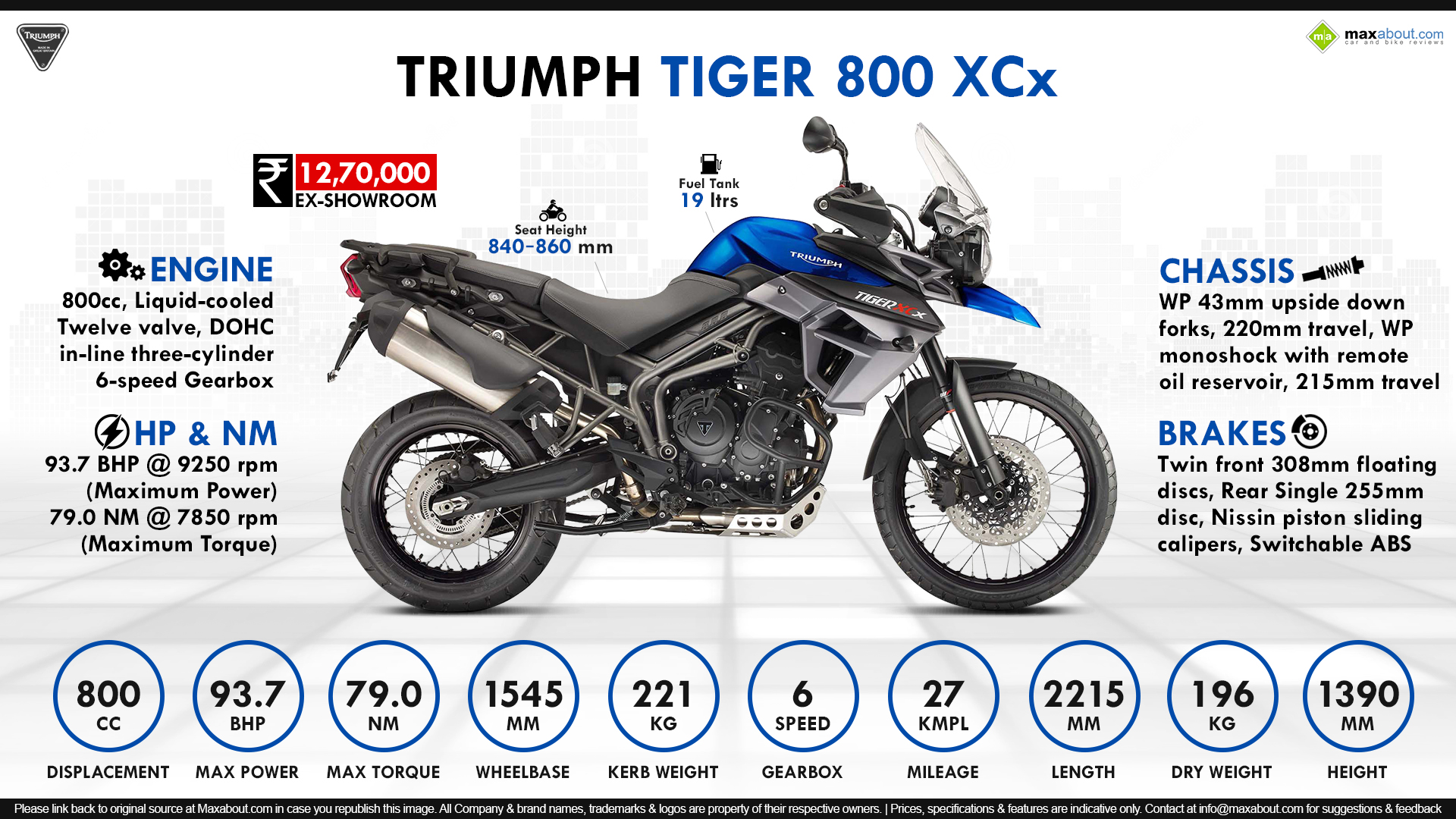 Triumph New Tiger 800 XCX Resmi Dijual Hampir Setengah Miliar Ayo Beli ! 3 Triumph Tiger 800 XCx spesifikasi