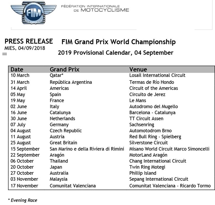 Kalender Sementara MotoGP 2019
