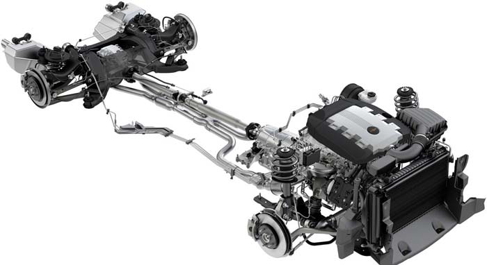 sistem penggerak roda belakang