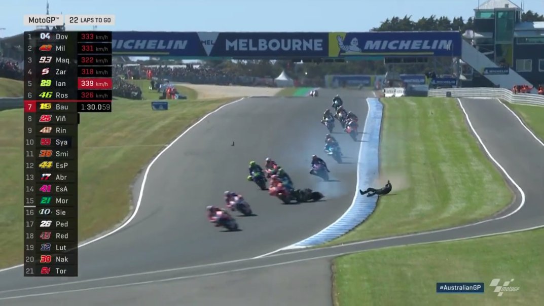 Crash Marc dan Zarco Australia MotoGP