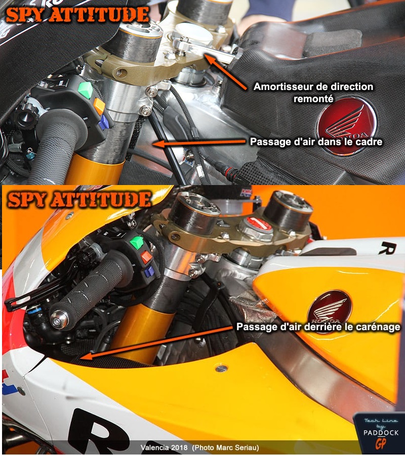 Ternyata Honda RC213V 2019 Banyak Berubah