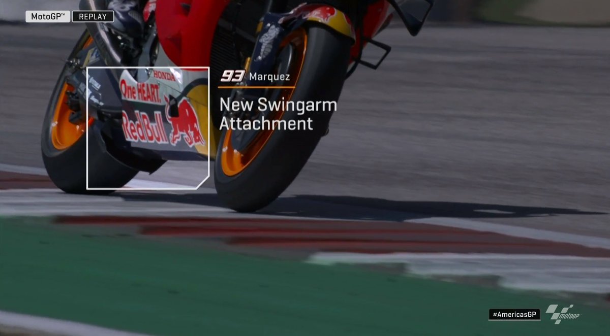 Marc Marquez Bongkar 'Kelicikan' Ducati di Amerika ! 3 Marc Marquez Bongkar Kelicikan Ducati di Amerika 3