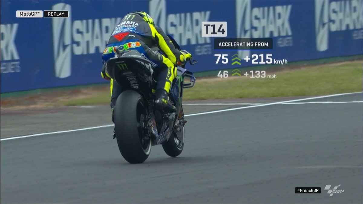 Valentino Rossi 'Adu Nasib' dengan Ban Slick