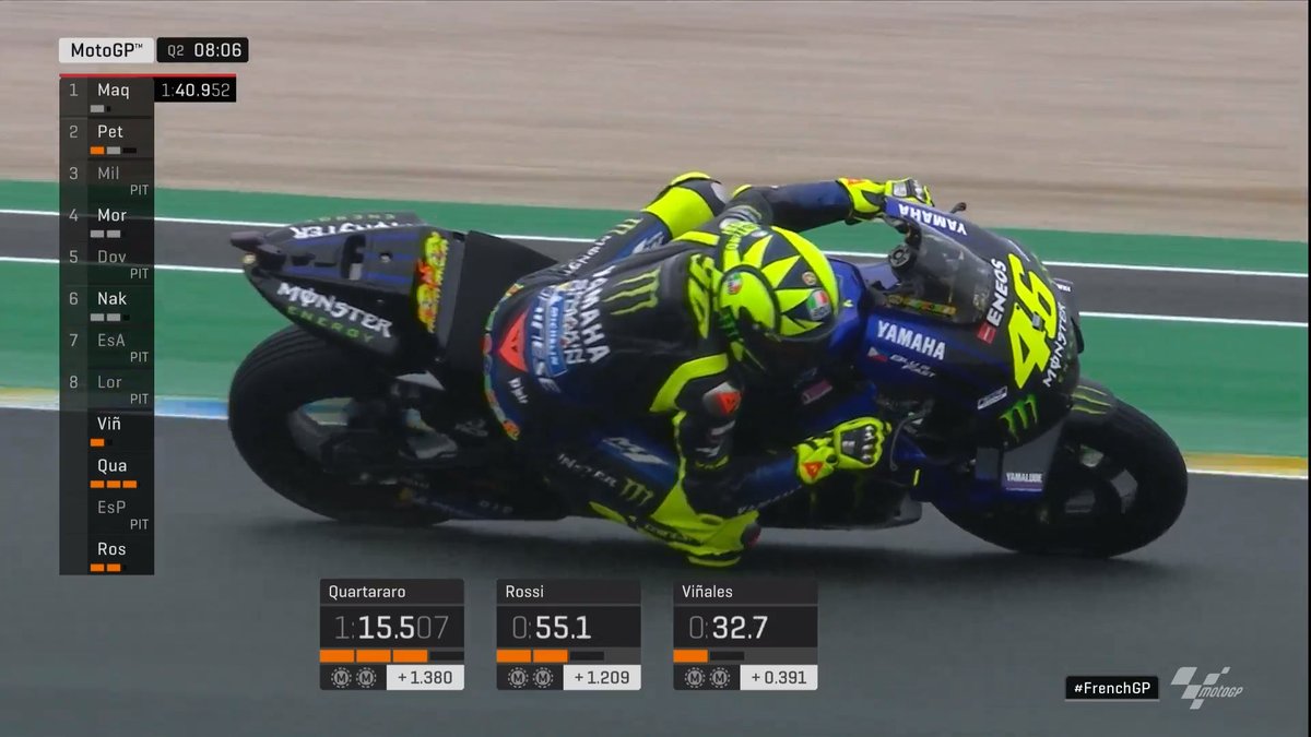 Detik Detik Valentino Rossi Adu Nasib Dengan Ban Slick 2