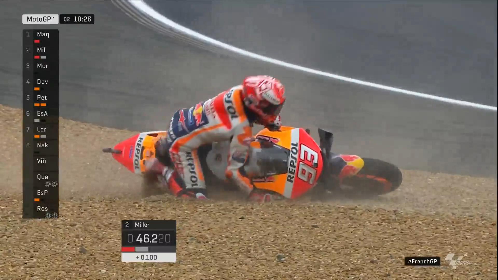 Marc Marquez jatuh Kualifikasi Le Mans Prancis
