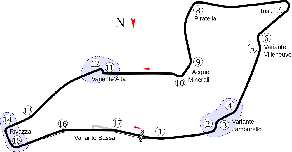 Sirkuit Imola Italia