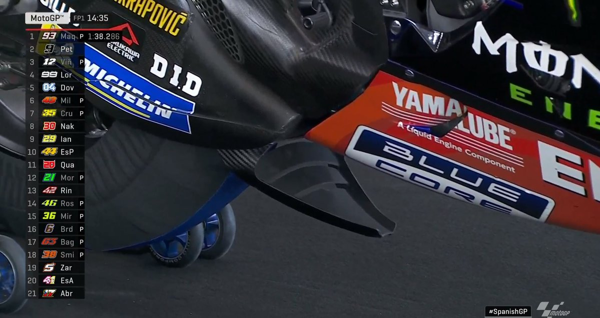 Valentino Rossi Tidak Yakin Penggunaan Sendok Ducati di Yamaha M1