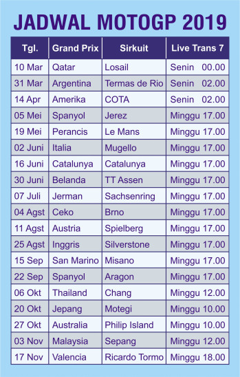 jadwal motogp 2019