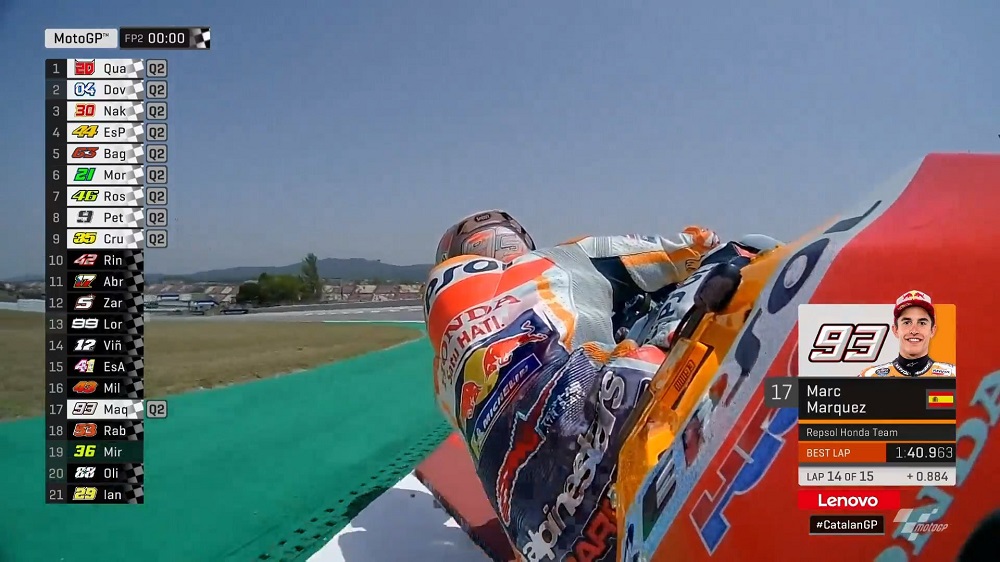 Marc Marquez