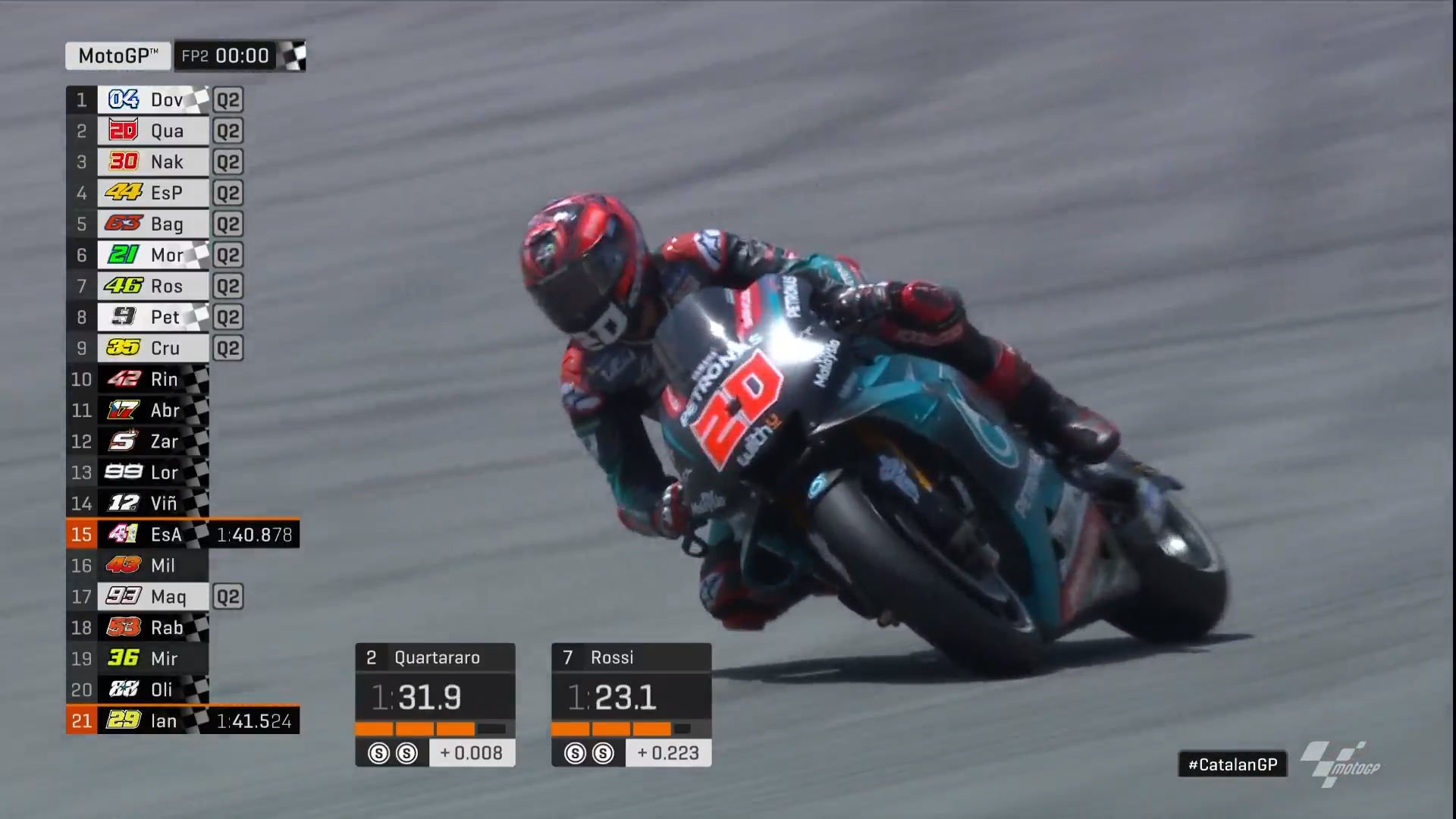 Quartararo