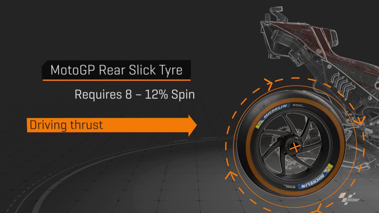 Wheelspin MotoGP 1
