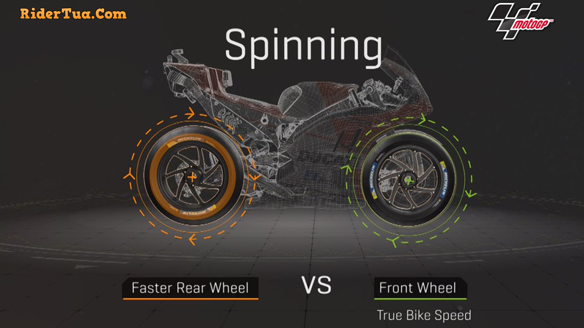 Wheelspin MotoGP
