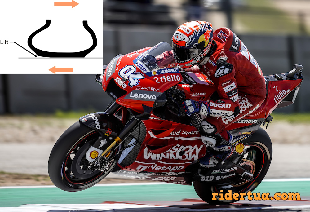 Soal Ban 'Ghoib' Michelin, Kenapa Hanya Ducati Dovizioso yang Menderita? 4 Andrea Dovizioso Ducati