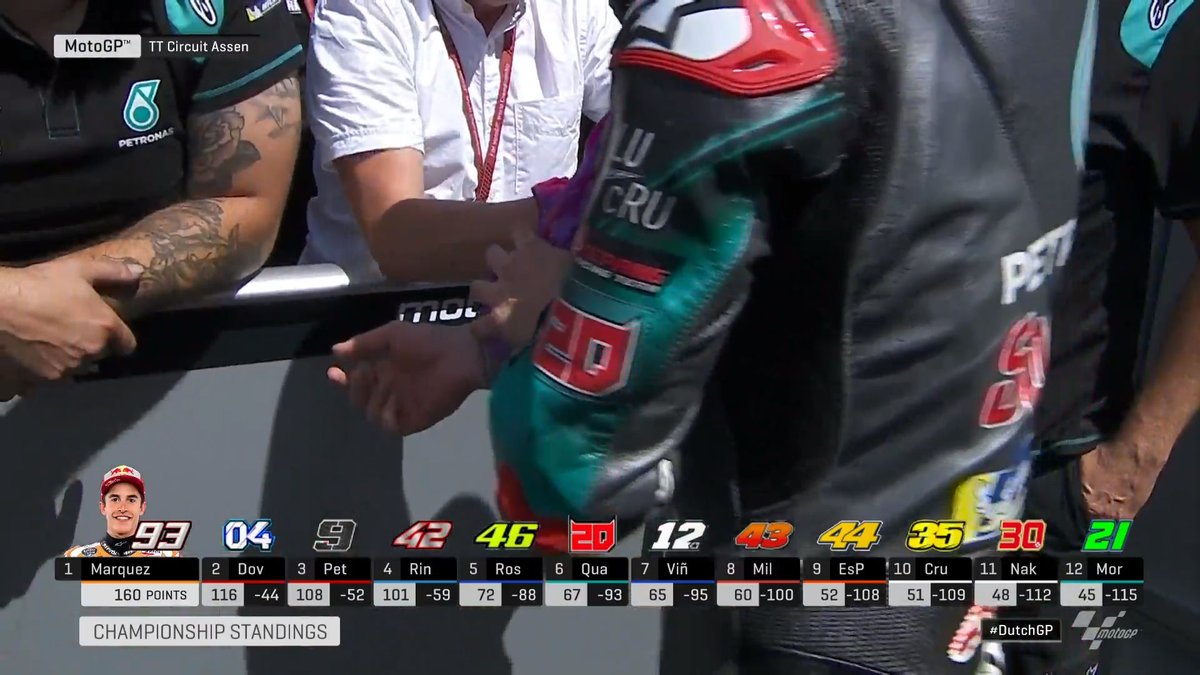 Fabio Quartararo Lengan Sakit 2