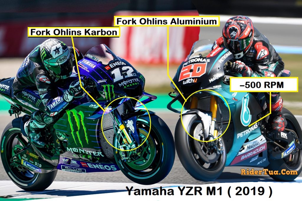 Quartararo Mengguncang Status Quo di Yamaha, Bagaimana Komentar El Diablo? 2 Maverick Vinales Fabio Quartararo Yamaha M1 2019