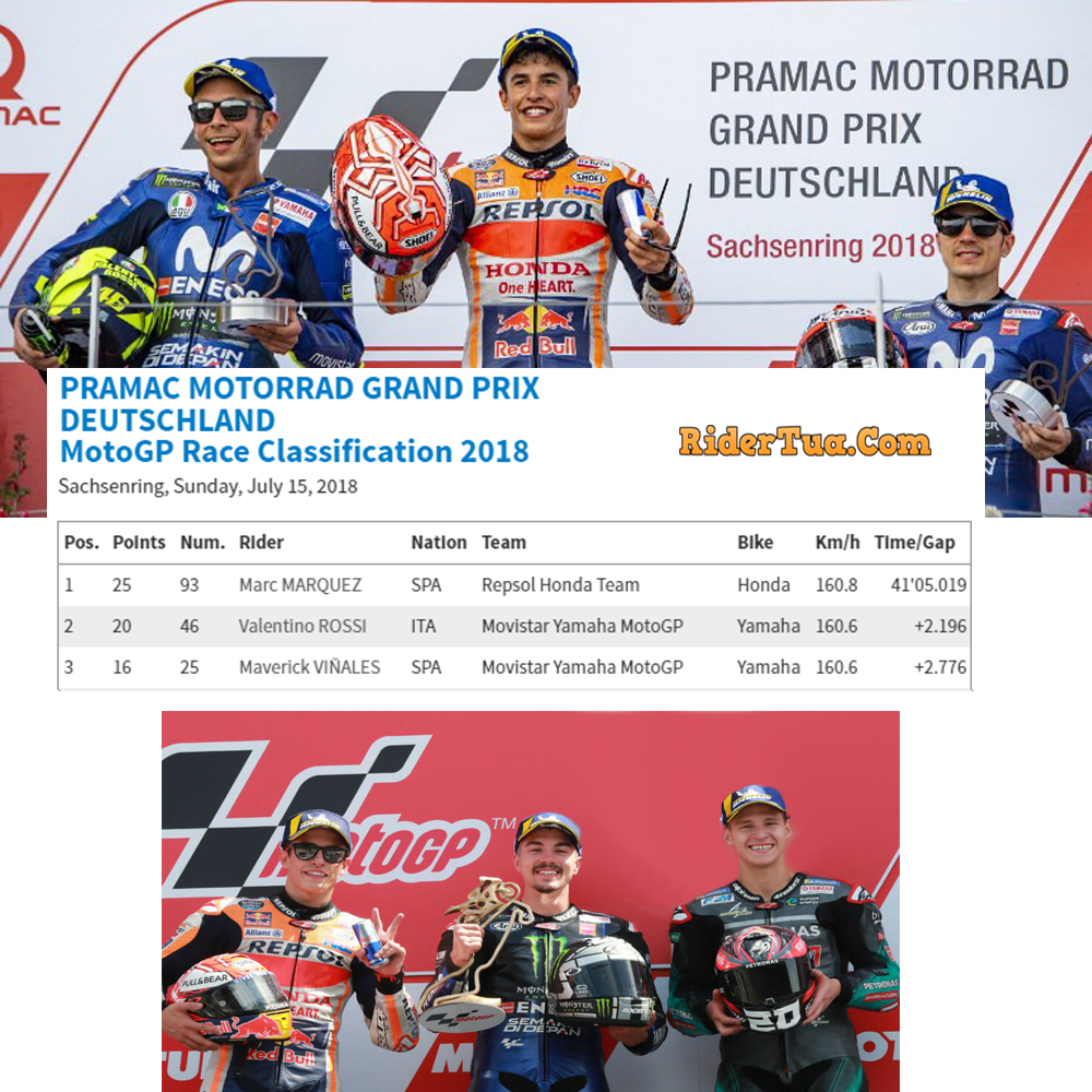 Podium Sachsenring 2018 Rossi Marquez Vinales
