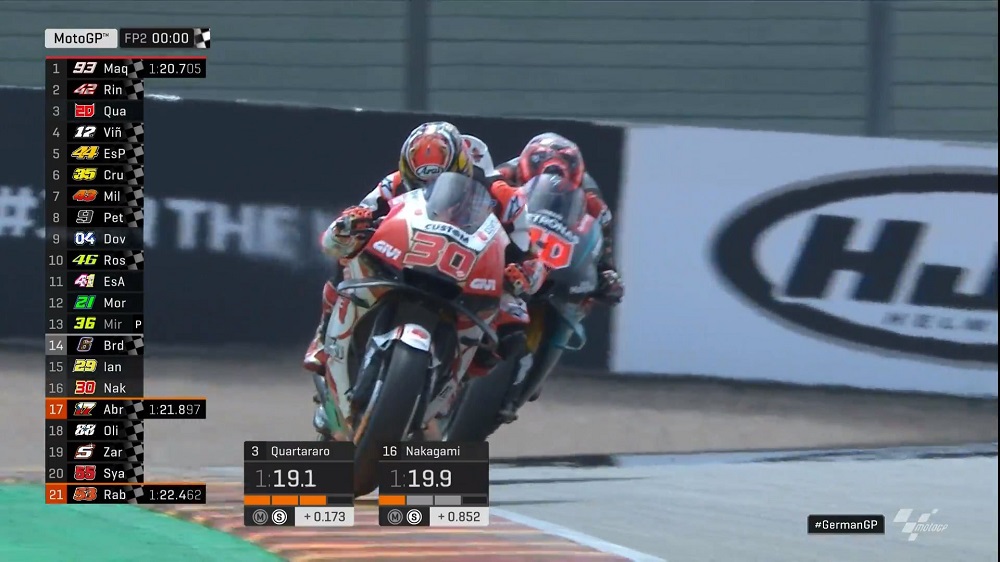 Detik-detik Quartararo Dihambat Morbidelli di FP2 GP Jerman dan Tangannya yang Bengkak ! 4 Quartararo Nakagami