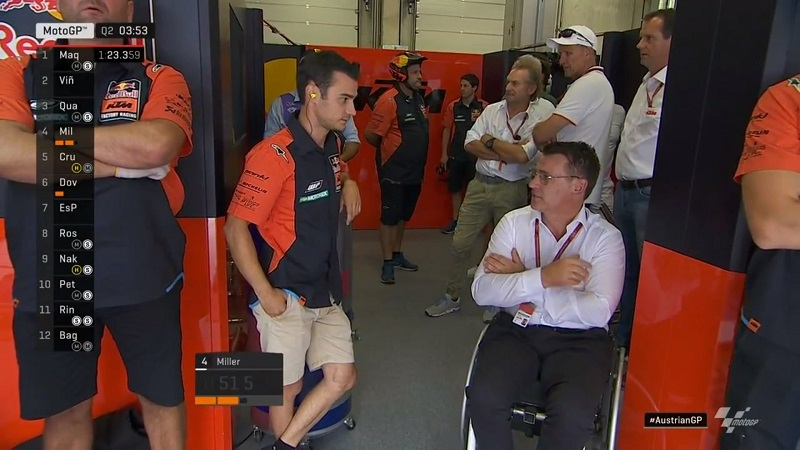 Motor KTM 2020 Mengadopsi Fitur Baru Hasil Karya Dani Pedrosa 2 Dani Pedrosa Austria Red Bull Ring