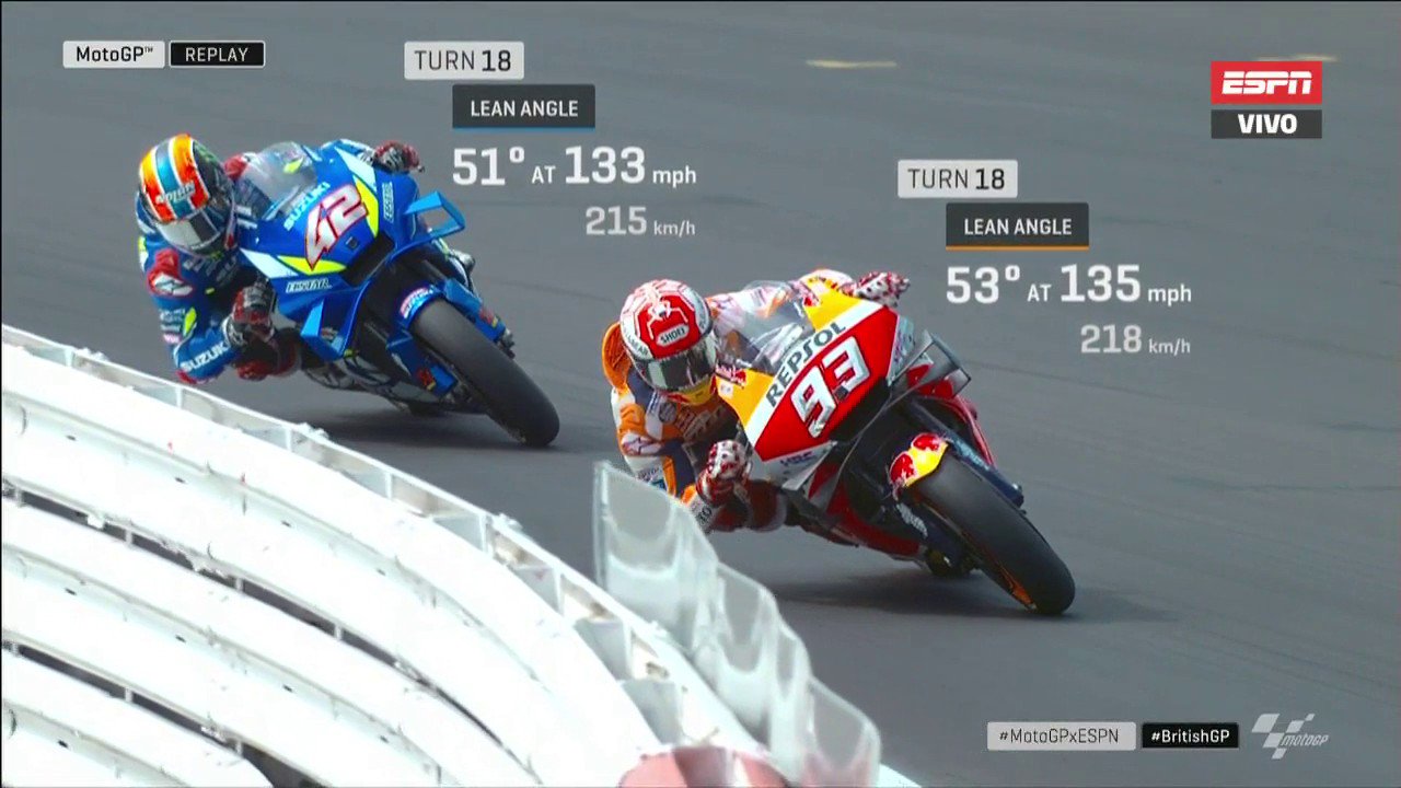 Hasil MotoGP Inggris Silverstone 2019 : Alex Rins Permalukan Marquez di Depan Garis Finis ! 4 Marc Marquez Rins