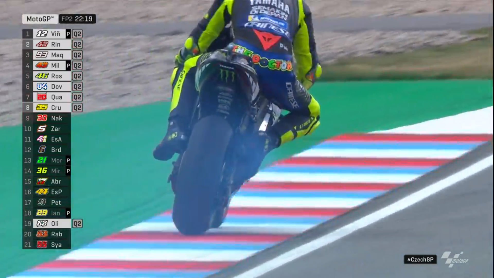 Motor Rossi berasap di GP Ceko 1