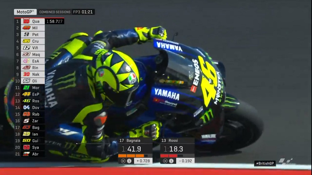 Rossi Inggris