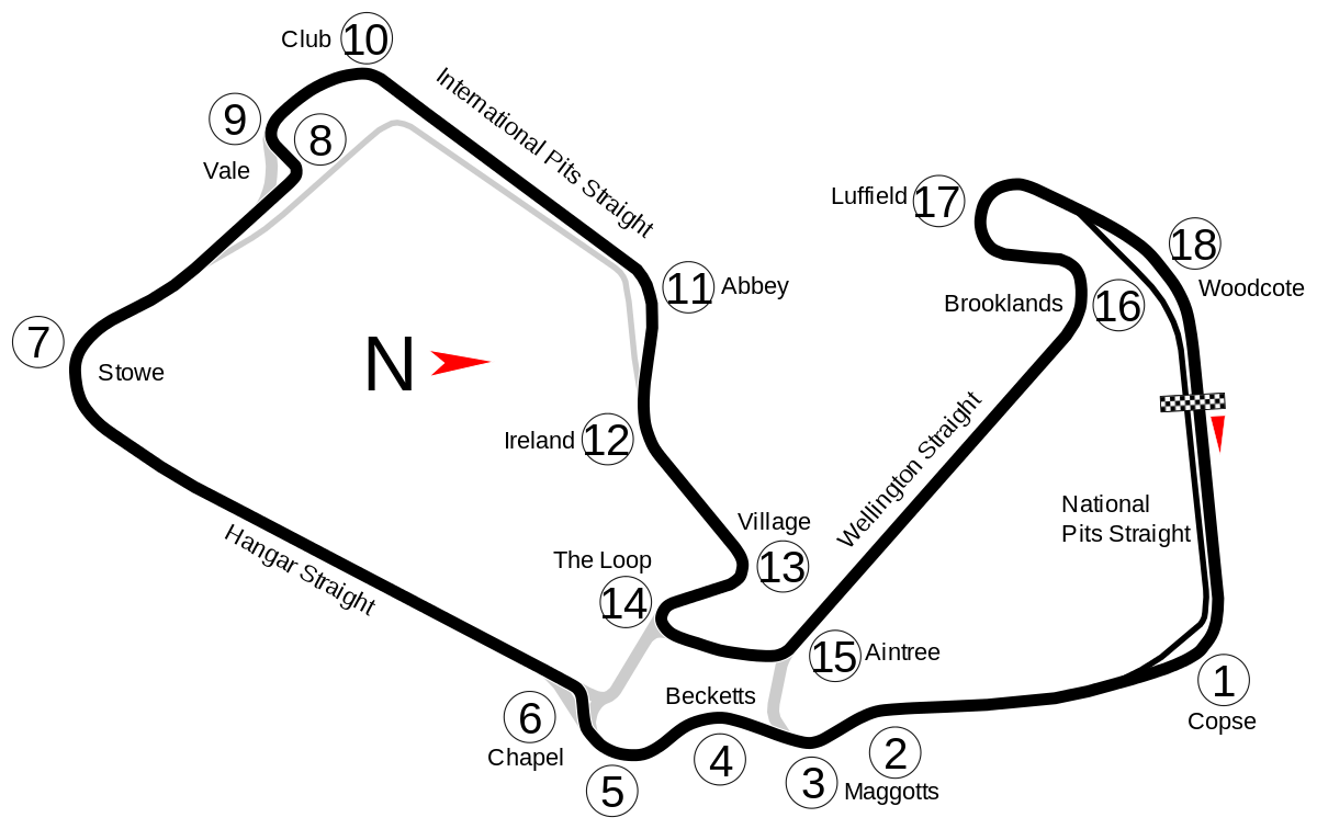 Silverstone Circuit motogp