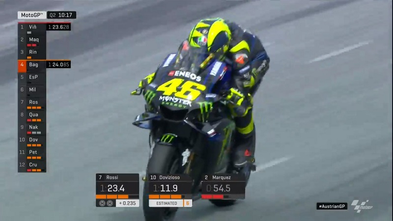 Kesalahan di Tikungan-3 dalam Kualifikasi Merugikan Rossi ! 3 Valentino Rossi Austria 2019 2
