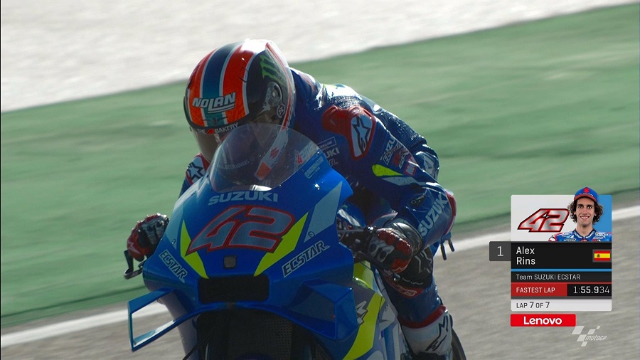 FP3 MotoGP Aragon: Rins Melesat Tercepat Marquez Cari Aman ! 1 Alex Rins Aragon FP3