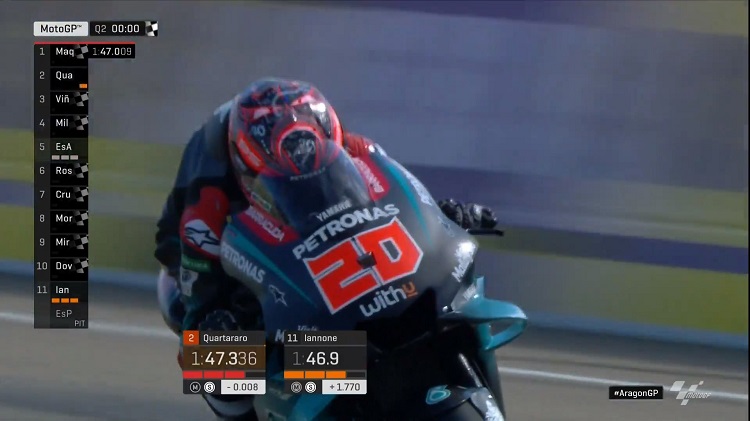 Kualifikasi GP Aragon: Marc Raih Posisi Pole, Top Speed Yamaha Quartararo Kalah 0.3 detik! 3 Fabio Quartararo Q2