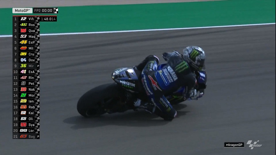Hasil FP2 MotoGP Aragon: Serangan Balik Trio Yamaha, Vinales-Rossi-Fabio ! 3 Vinales Aragon FP2