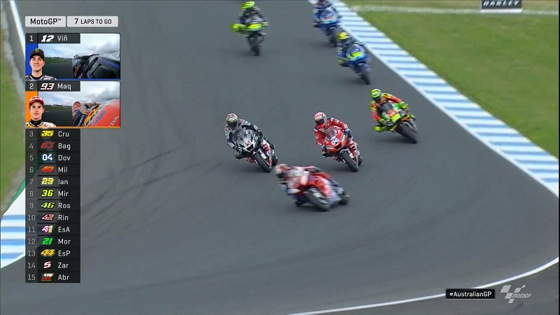 Dovi Kalah oleh Bagnaia: 'Dia Memakai Gaya Balap Moto2' 2 Andrea Dovizioso Bagnaia 1