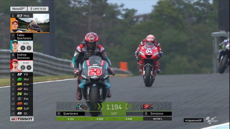 Dovi Salahkan Motor Ducati yang 'Lambat Panas' Saat Bertarung di Motegi ! 1 Andrea Dovizioso Motegi