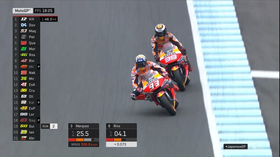 Hasil FP1 GP Jepang: Trio Yamaha Semakin di Depan ! 4 Marquez salip Lorenzo di FP1 Jepang