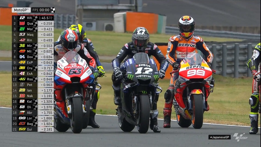 Hasil FP1 GP Jepang: Trio Yamaha Semakin di Depan ! 1 Maverick Vinales Jepang