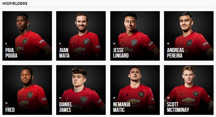 Nilai 'Raport' Lengkap Terkini Pemain Man Utd 2019-2020 ! 2 gelandang mu