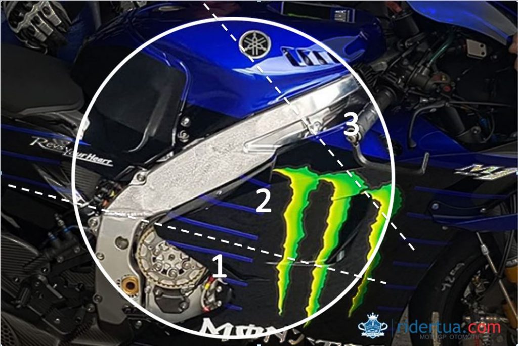 Merunut Jejak Evolusi Yamaha M1 2020 Valentino Rossi 5 Frame Yamaha M1 2020