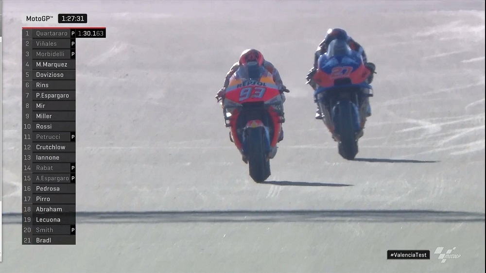 Iker Lecuona Versus Marc Marquez Siapa Rookie Terhebat di Balapan Pertama? 3 Iker Belajar dari Marquez 2 1