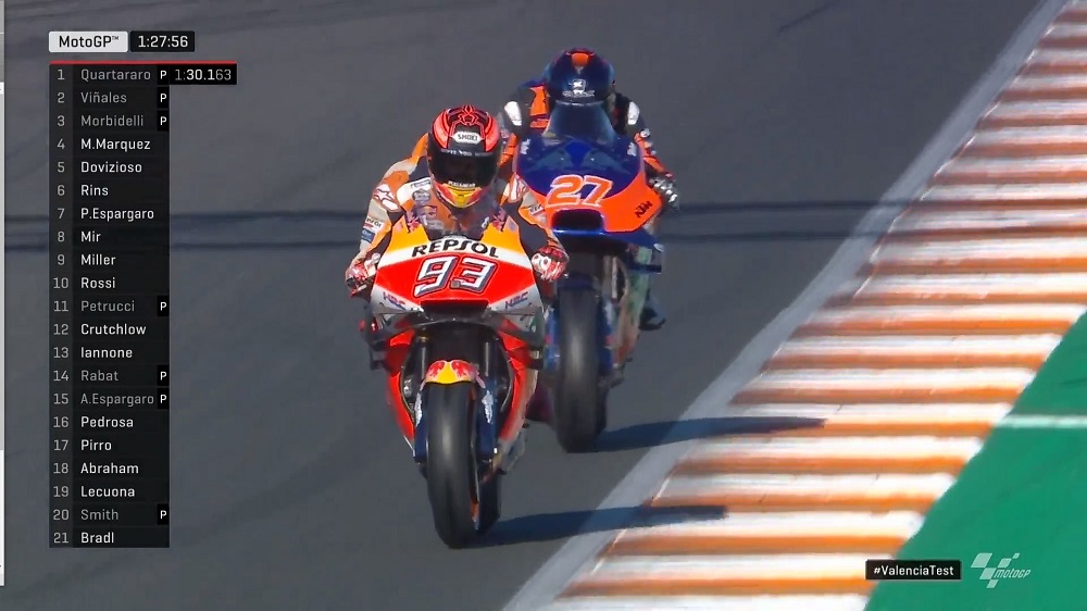 Iker Lecuona Versus Marc Marquez Siapa Rookie Terhebat di Balapan Pertama? 1 Iker Belajar dari Marquez 3