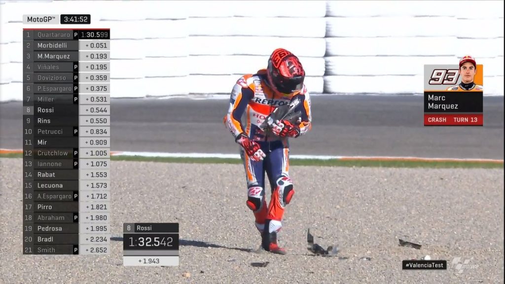 Davide Tardozzi: Honda Meniru 'Maxi-Codon' Milik Desmo GP20 ! 2 Marc Marquez crash 6
