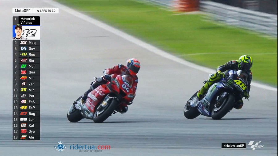 Rossi: Pembalap Muda Sekarang 'Ugal-ugalan' Tapi Bikin Balapan Menarik! 4 Rossi Dovizioso MotoGP Sepang 2019 2
