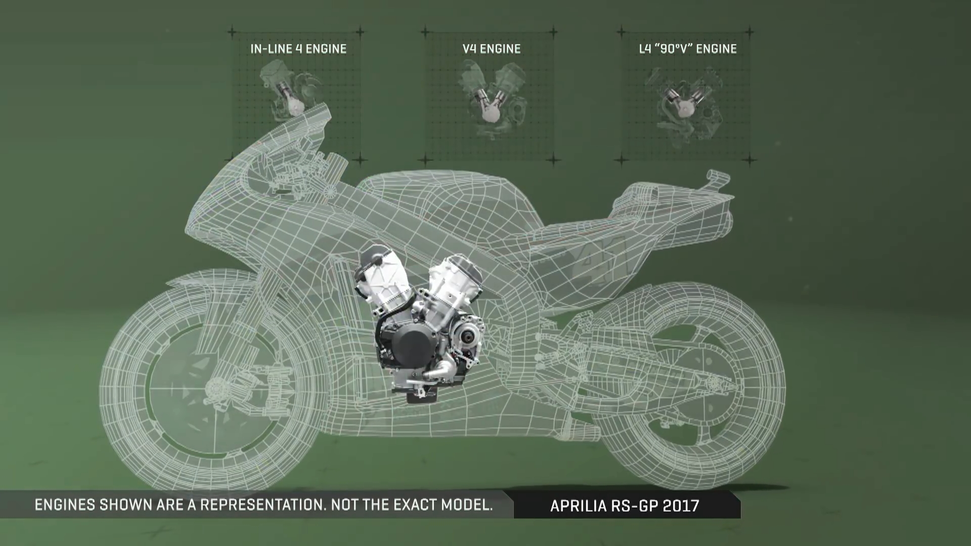 Mesin Baru V4 Aprilia MotoGP 2020: Power Naik 10 Persen, Perkasa di Trek Lurus! 1 Mesin V4 Aprilia RS GP MOTOGP 2017