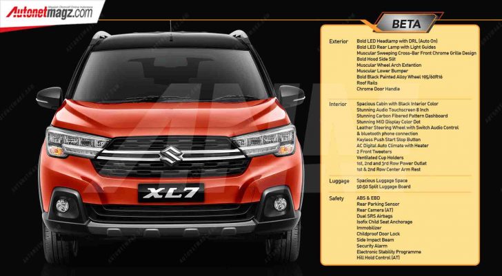 Mengintip Spesifikasi Suzuki XL7 'Ertiga Crossover' 3 Suzuki XL7 Indonesia Tipe Beta