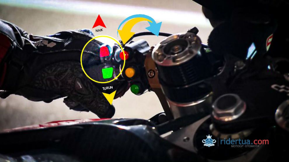 Ducati GP20 dengan Teknologi Variabel Geometri Sasis, Bisa Berubah Mirip Transformer ! 2 Holeshot Ducati 1