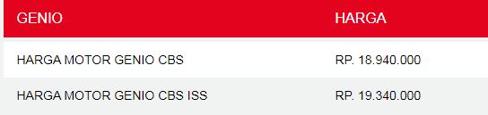 Retro Modern: Genio Perkuat Jajaran Skutik Honda, Simak Harga OTR Jawa Timur 3 harga genio jatim